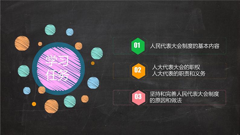 5.1+根本政治制度++课件-2023-2024学年统编版道德与法治八年级下册 (1)第2页