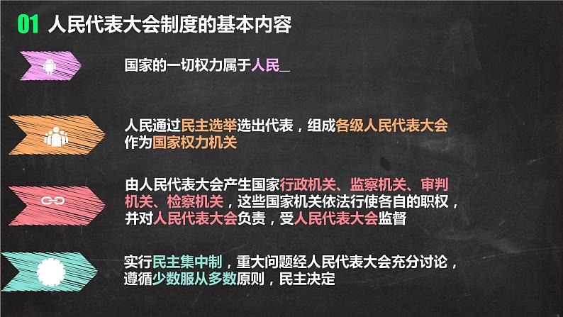 5.1+根本政治制度++课件-2023-2024学年统编版道德与法治八年级下册 (1)第5页