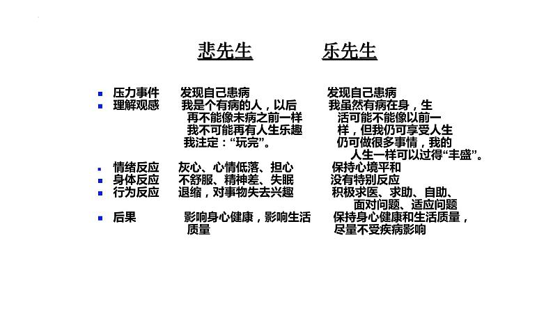 4.2+情绪的管理+课件+-2023-2024学年统编版道德与法治七年级下册06