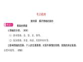 第二单元　做情绪情感的主人+复习课件-+2023-2024学年统编版道德与法治七年级下册