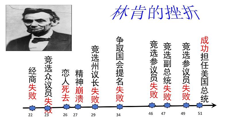 9.2+增强生命的韧性+课件-2023-2024学年统编版道德与法治七年级上册 (2)04