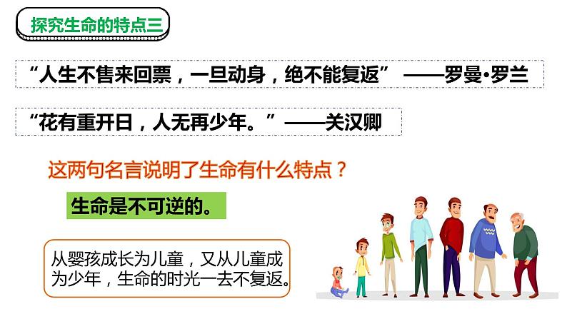 8.1+生命可以永恒吗+课件-2023-2024学年统编版道德与法治七年级上册第5页