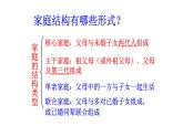 7.3+让家更美好+课件-2023-2024学年统编版道德与法治七年级上册