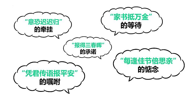 7.2+爱在家人间++课件-2023-2024学年统编版道德与法治七年级上册第5页