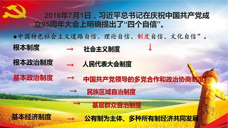 5.2+基本政治制度+课件-2023-2024学年统编版道德与法治八年级下册01