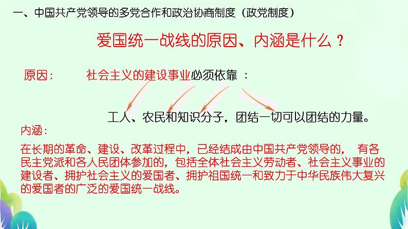 5.2+基本政治制度+课件-2023-2024学年统编版道德与法治八年级下册06