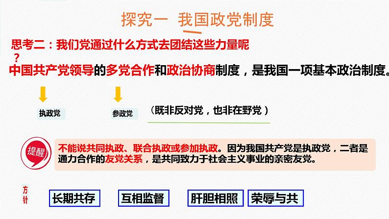 5.2+基本政治制度+课件-2023-2024学年统编版道德与法治八年级下册 (3)第6页