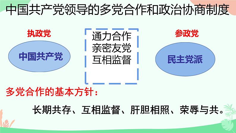 5.2+基本政治制度+课件-2023-2024学年统编版道德与法治八年级下册 (1)第4页