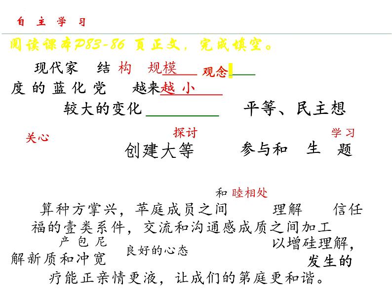 7.3+让家更美好+课件-2023-2024学年统编版道德与法治七年级上册05