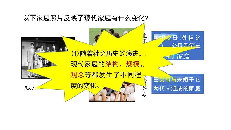 7.3+让家更美好+课件-2023-2024学年统编版道德与法治七年级上册 (2)05