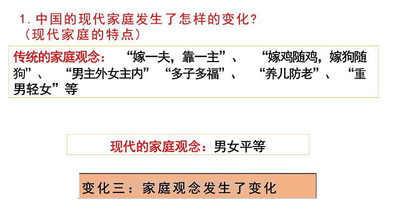 7.3+让家更美好+课件-2023-2024学年统编版道德与法治七年级上册 (1)06