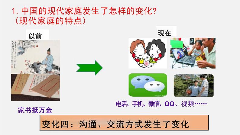 7.3+让家更美好+课件-2023-2024学年统编版道德与法治七年级上册 (1)07