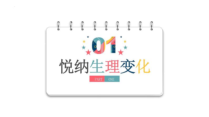 2023-2024学年统编版道德与法治七年级下册1.1+悄悄变化的我++课件1第4页