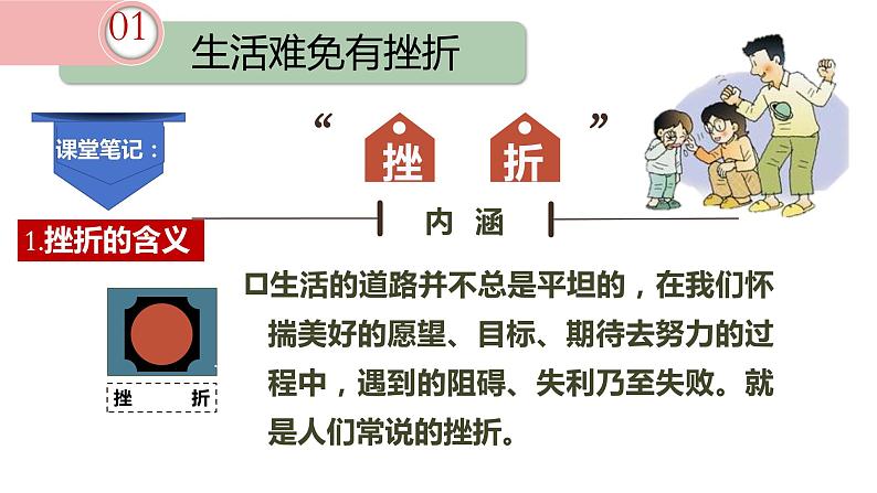 9.2+增强生命的韧性+课件-2023-2024学年统编版道德与法治七年级上册 (2)05