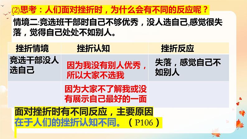 9.2+增强生命的韧性+课件-2023-2024学年统编版道德与法治七年级上册 (2)08