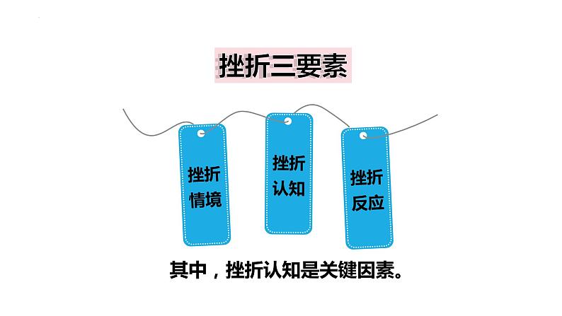 9.2+增强生命的韧性++课件-2023-2024学年统编版道德与法治七年级上册07