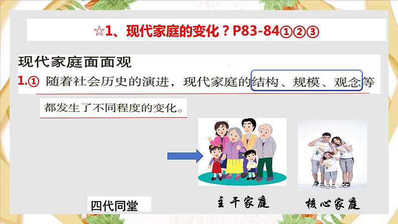 7.3+让家更美好+课件-2023-2024学年统编版道德与法治七年级上册03