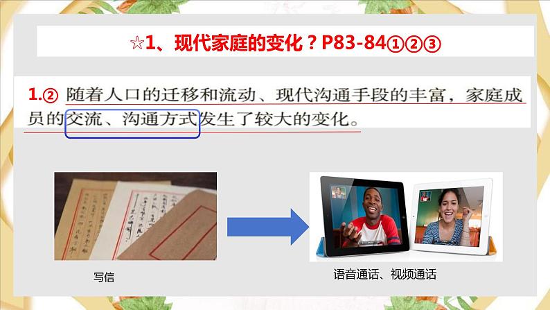 7.3+让家更美好+课件-2023-2024学年统编版道德与法治七年级上册04