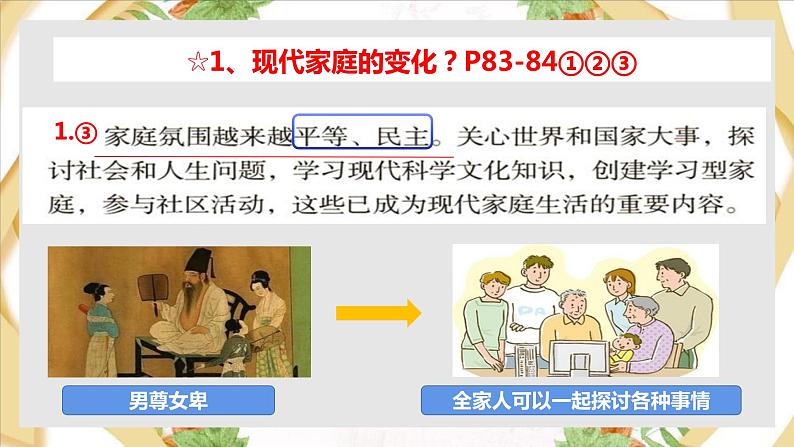 7.3+让家更美好+课件-2023-2024学年统编版道德与法治七年级上册05