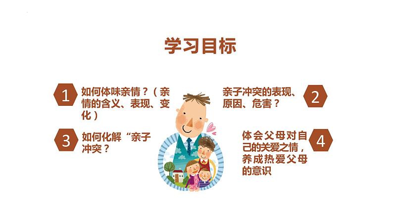 7.2+爱在家人间++课件-2023-2024学年统编版道德与法治七年级上册 (1)第2页