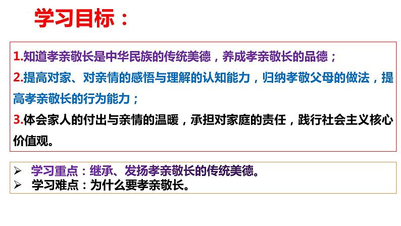 7.1+家的意味++课件-2023-2024学年统编版道德与法治七年级上册第2页