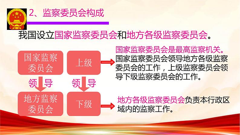 6.4国家监察机关+课件-2023-2024学年统编版道德与法治八年级下册 (2)第5页