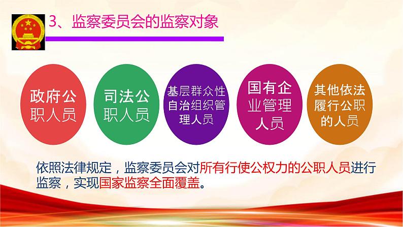 6.4国家监察机关+课件-2023-2024学年统编版道德与法治八年级下册 (2)第7页