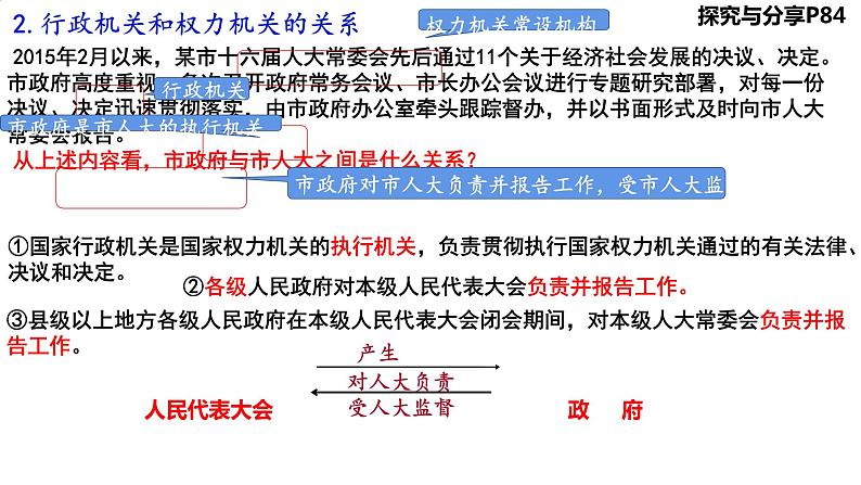 6.3+国家行政机关+课件-2023-2024学年统编版八年级道德与法治下册07