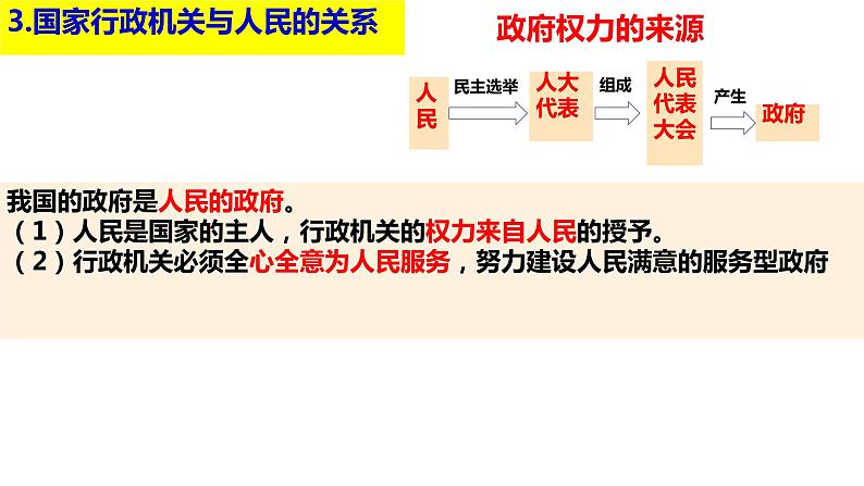 6.3+国家行政机关+课件-2023-2024学年统编版八年级道德与法治下册08