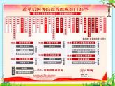 6.3+国家行政机关+课件-2023-2024学年统编版八年级道德与法治下册 (3)