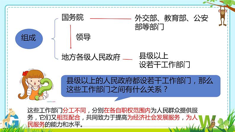 6.3+国家行政机关+课件-2023-2024学年统编版八年级道德与法治下册 (3)05