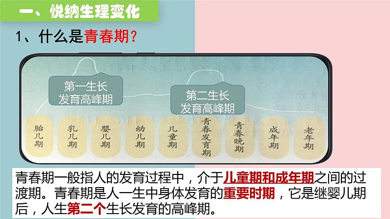 1.1+悄悄变化的我+课件-2023-2024学年统编版道德与法治七年级下册+第7页