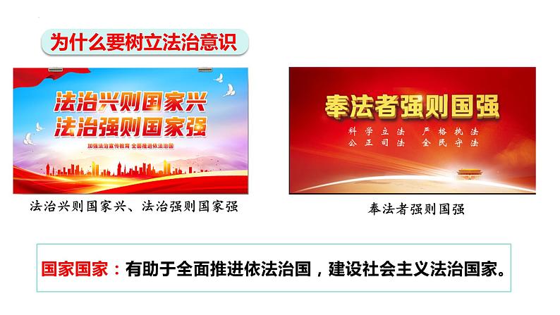 10.2+我们与法律同行+课件-2023-2024学年统编版道德与法治七年级下册第7页