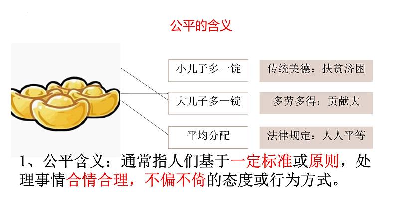 8.1+公平正义的价值+课件-+2023-2024学年统编版道德与法治八年级下册+07