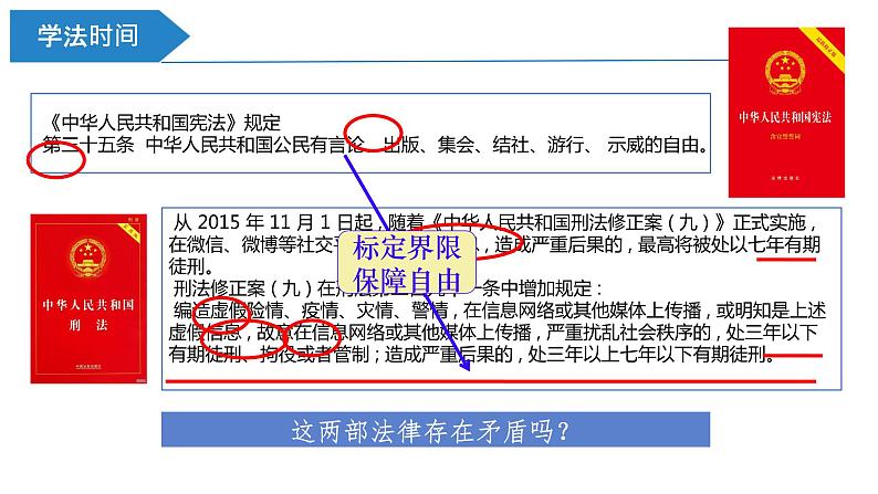 7.1+自由平等的真谛+课件-2023-2024学年统编版道德与法治八年级下册第8页