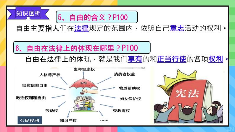 7.1+自由平等的真谛+课件-2023-2024学年统编版道德与法治八年级下册 (2)08