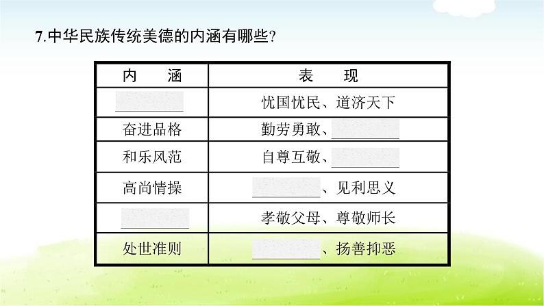 人教版中考道德与法治总复习第15课时文明与家园课件08