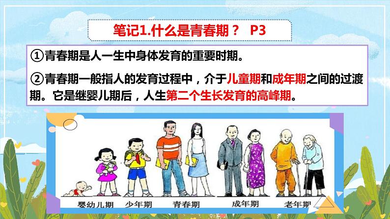 1.1 悄悄变化的我 课件 - 2023-2024学年统编版道德与法治七年级下册第7页