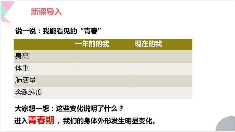 1.1 悄悄变化的我 课件-2023-2024学年统编版道德与法治七年级下册第2页