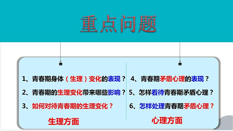 1.1 悄悄变化的我 课件-2023-2024学年统编版道德与法治七年级下册第4页