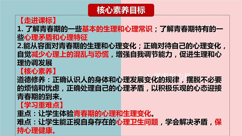 1.1 悄悄变化的我 课件-2023-2024学年统编版道德与法治七年级下册 (2)第3页