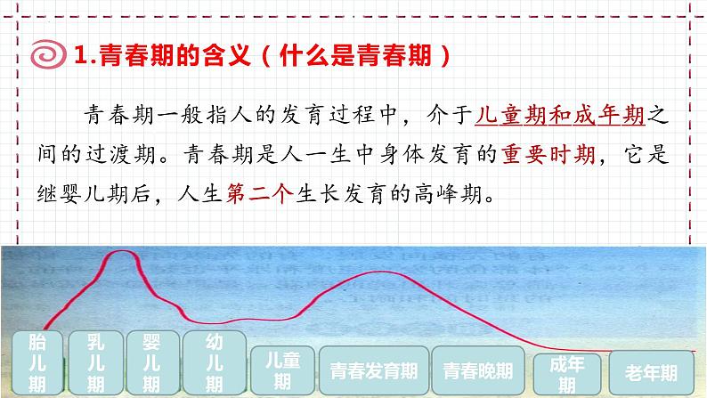 1.1 悄悄变化的我 课件-2023-2024学年统编版道德与法治七年级下册 (4)第8页