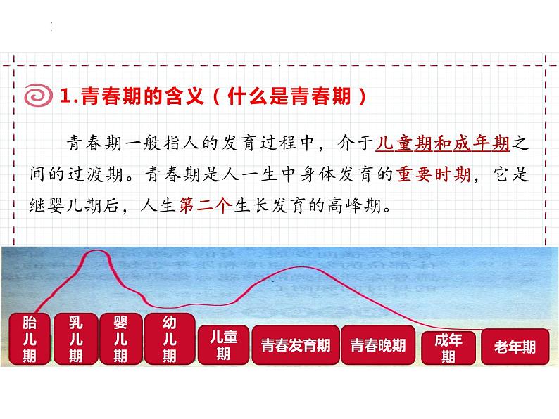 1.1+悄悄变化的我 课件-2023-2024学年统编版道德与法治七年级下册第6页