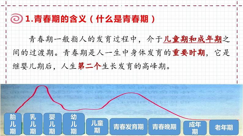 1.1悄悄变化的我  课 件-2023-2024学年统编版道德与法治七年级下册课件PPT第7页