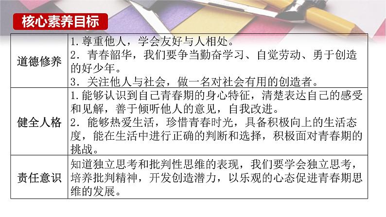 1.2 成长的不仅仅是身体 课件 -2023-2024学年统编版道德与法治七年级下册第3页