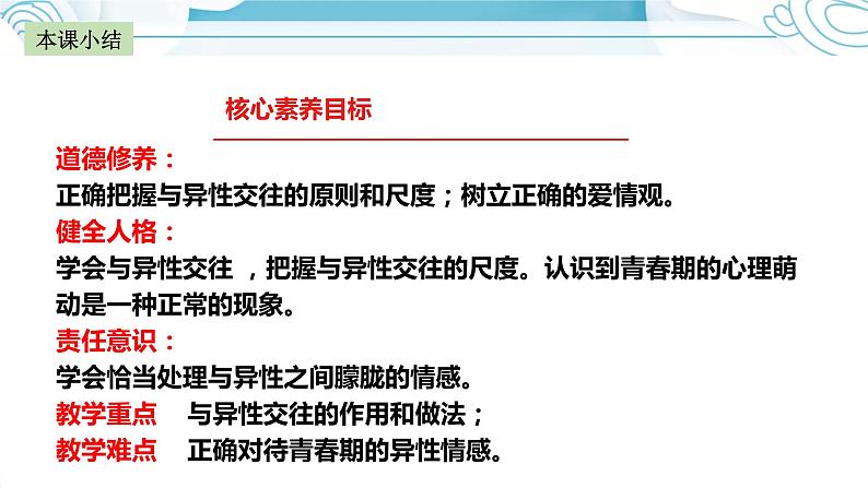 2.2 青春萌动 课件-2023-2024学年统编版道德与法治七年级下册02