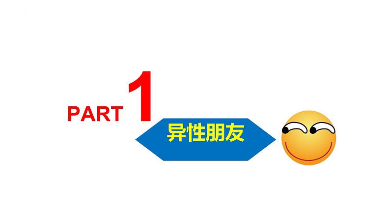 2.2 青春萌动 课件-2023-2024学年统编版道德与法治七年级下册 (1)第4页