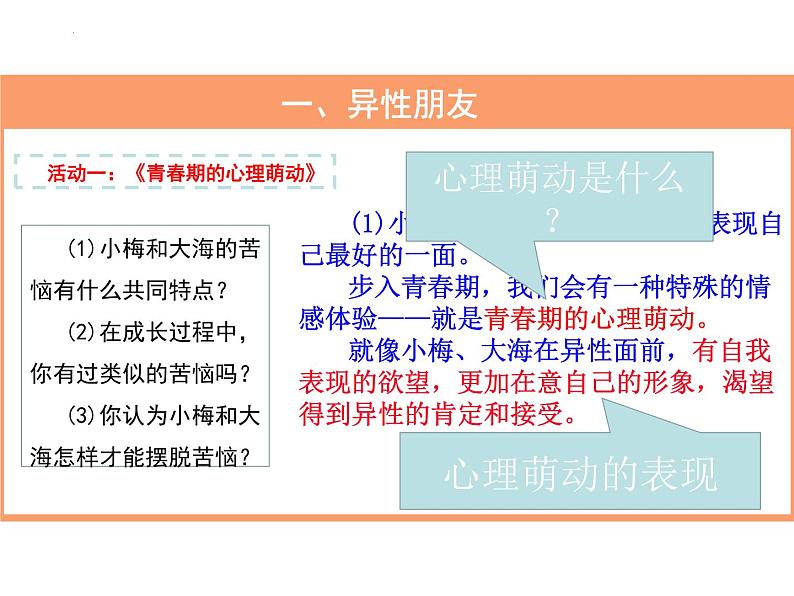 2.2 青春萌动 课件-2023-2024学年统编版道德与法治七年级下册(1)第5页