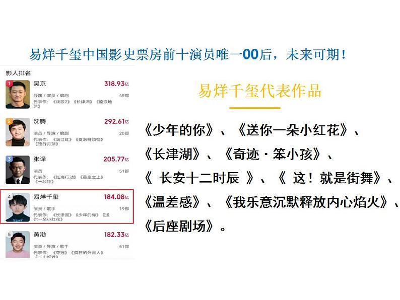 3.1 青春飞扬 课件- 2023-2024学年统编版道德与法治七年级下册第5页