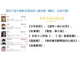 3.1 青春飞扬 课件-2023-2024学年统编版道德与法治七年级下册(1)